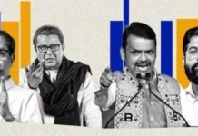 மும்பை: பிஜேபி கூட்டணி முன்னிலை