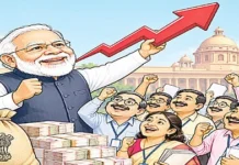 மத்திய அரசு ஊழியர்களுக்கு அகவிலைப்படி 3% உயர்வு
